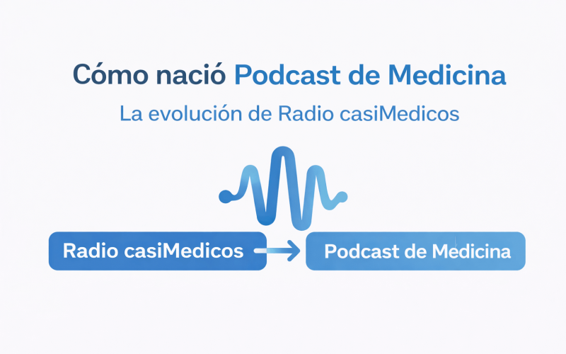 Cómo nació Podcast de Medicina, evolución de Radio casiMedicos