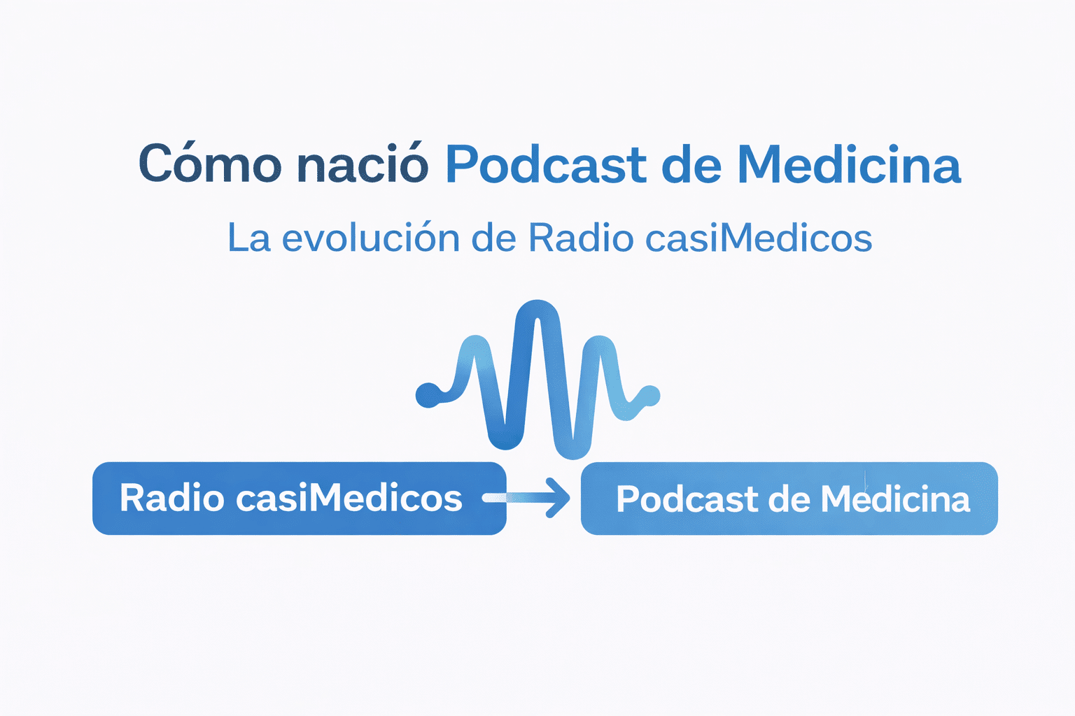 Cómo nació Podcast de Medicina, evolución de Radio casiMedicos
